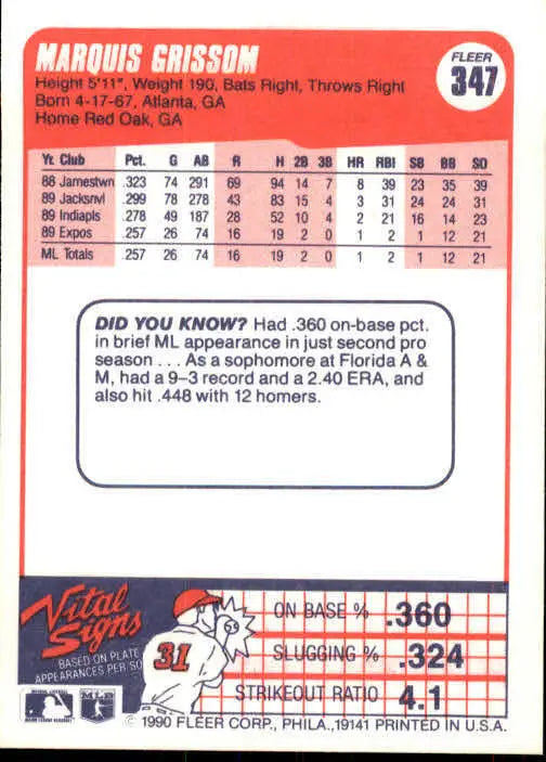 1990 Marquis Grissom Fleer Baseball Card #347