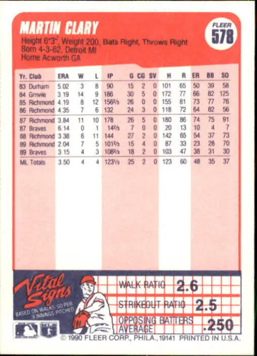 1990 Marty Clary Fleer Baseball Card #578 - Baseball Card Single