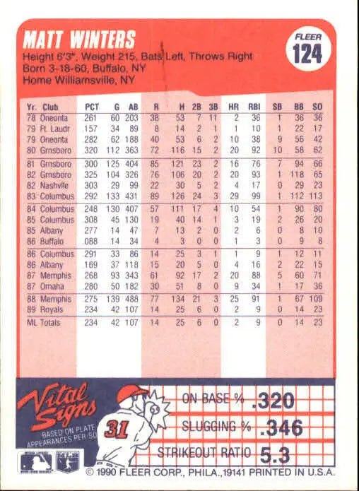 1990 Matt Winters Fleer Baseball Card #124