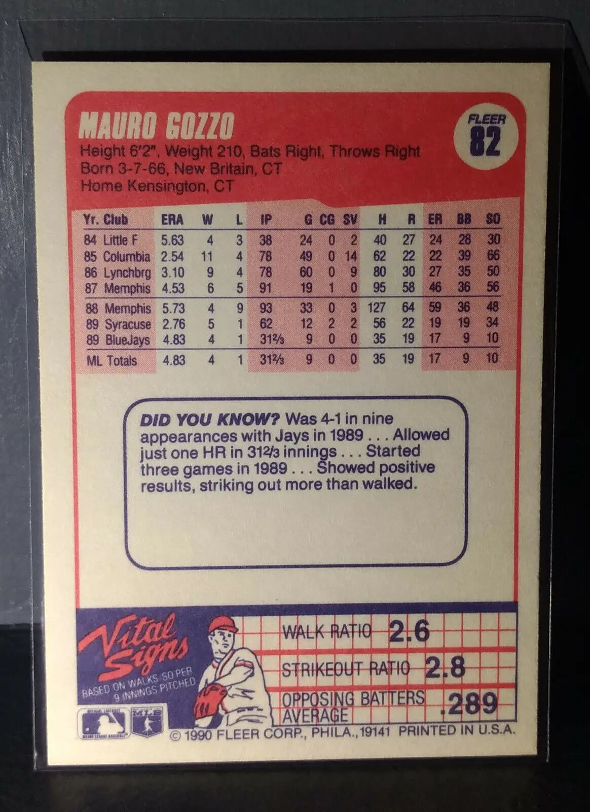 1990 Mauro Gozzo Fleer Baseball Card #82