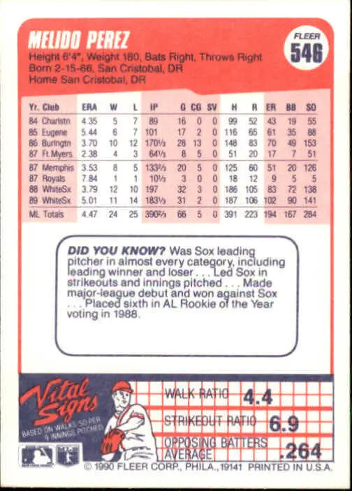 1990 Melido Perez Fleer Baseball Card #546