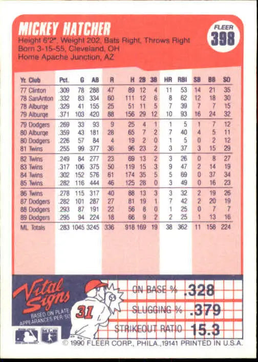 1990 Mickey Hatcher Fleer Baseball Card #398