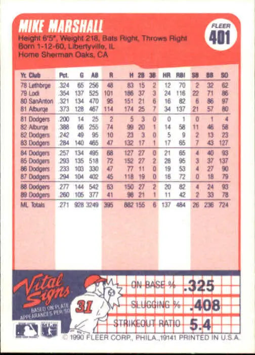 1990 Mike A. Marshall Fleer Baseball Card #401