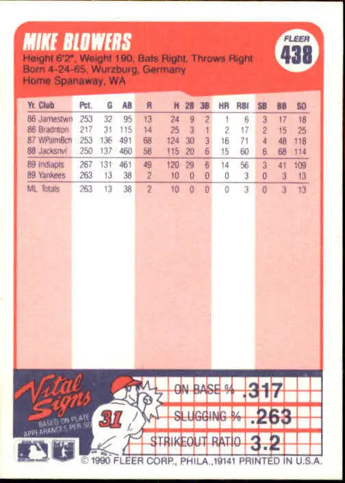 1990 Mike Blowers Fleer Baseball Card #438