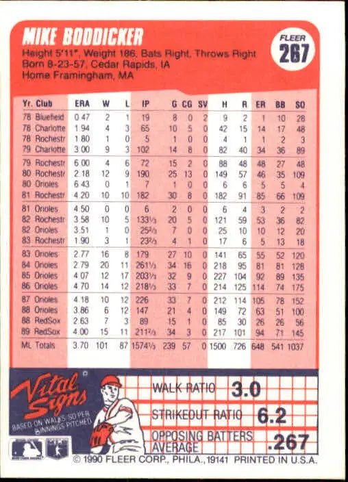 1990 Mike Boddicker Fleer Baseball Card #267 - Baseball Card Single