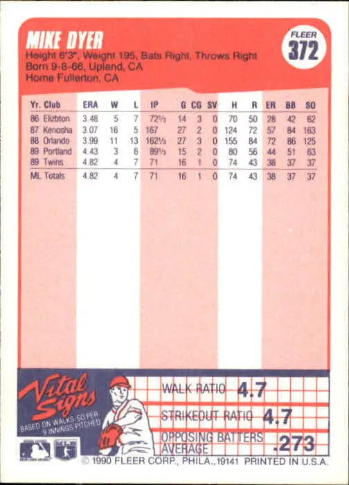 1990 Mike Dyer Fleer Baseball Card #372