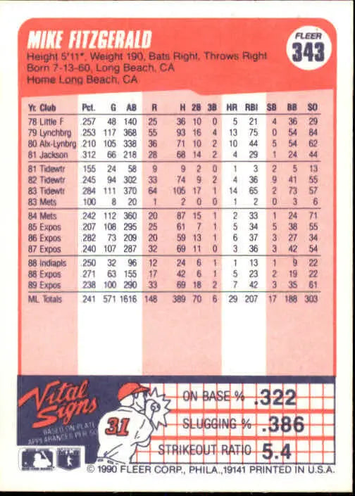 1990 Mike Fitzgerald Fleer Baseball Card #343