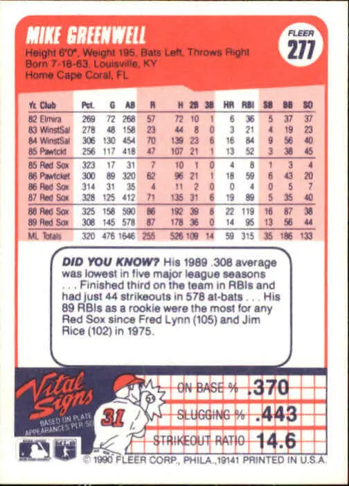 1990 Mike Greenwell Fleer Baseball Card #277