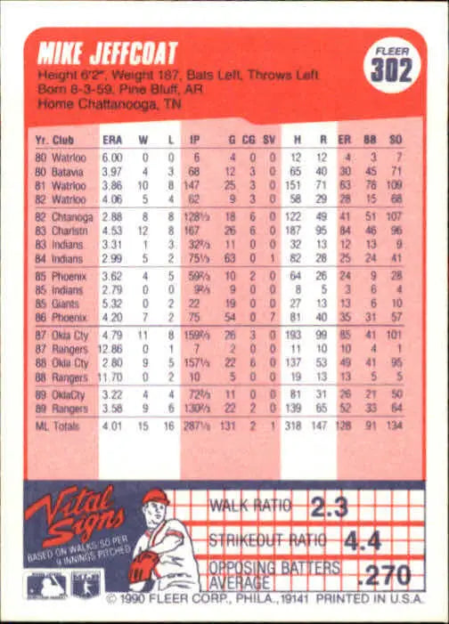 1990 Mike Jeffcoat Fleer Baseball Card #302 - Baseball Card Single