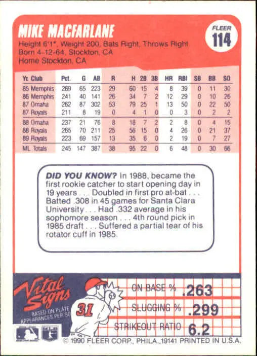 1990 Mike Macfarlane Fleer Baseball Card #114 - Baseball Card Single