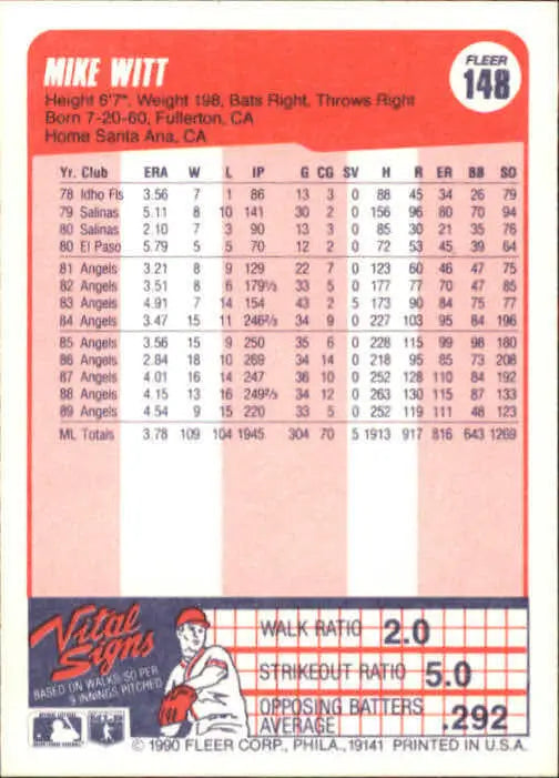 1990 Mike Witt Fleer Baseball Card #148