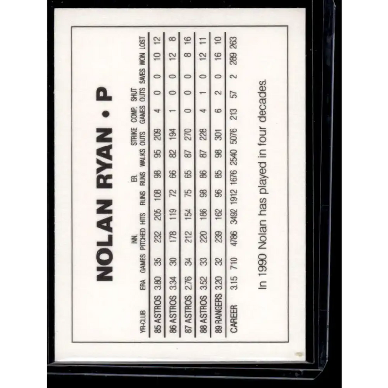 1990 # Nolan Ryan NM-MT Baseball Card - Baseball Card Single