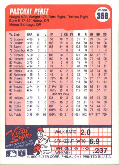1990 Pascual Perez Fleer Baseball Card #358