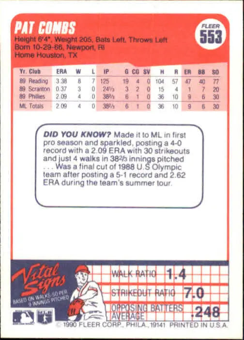 1990 Pat Combs Fleer Baseball Card #553