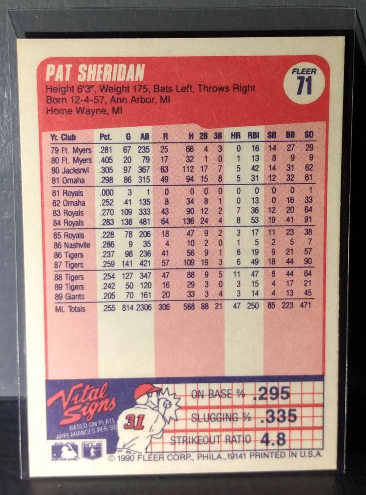 1990 Pat Sheridan Fleer Baseball Card #71 - Baseball Card Single