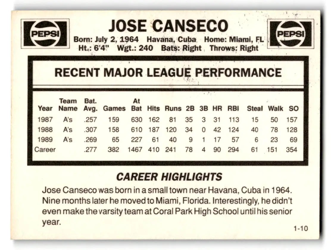 1990 Pepsi Jose Canseco #1 Jose Canseco - Baseball Card Single