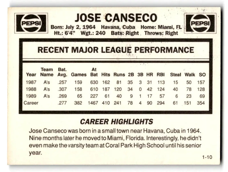 1990 Pepsi Jose Canseco #1 Jose Canseco - Baseball Card Single