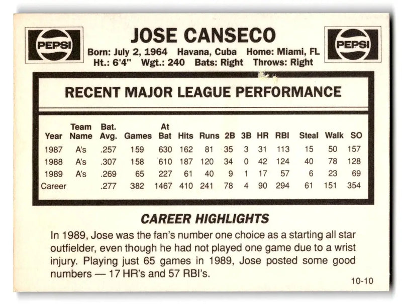 1990 Pepsi Jose Canseco #10 Jose Canseco - Baseball Card Single