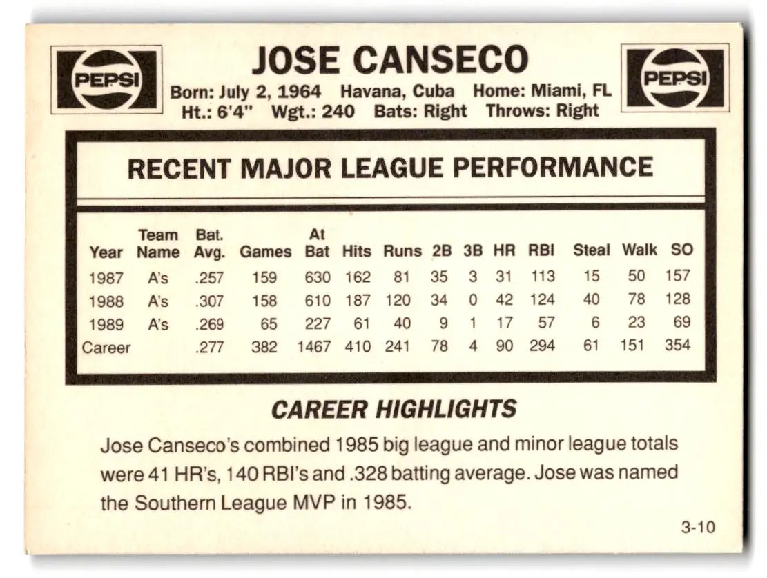 1990 Pepsi Jose Canseco #3 Jose Canseco - Baseball Card Single