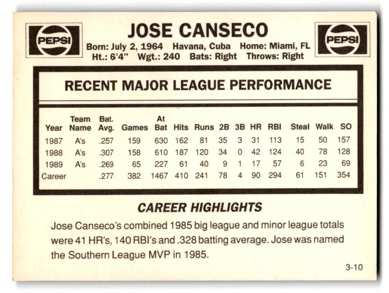 1990 Pepsi Jose Canseco #3 Jose Canseco - Baseball Card Single