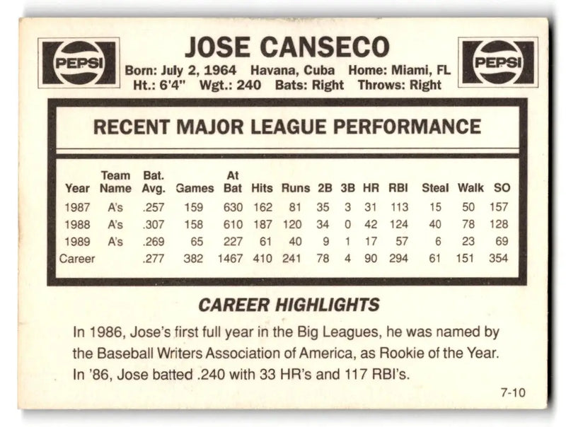 1990 Pepsi Jose Canseco #7 Jose Canseco - Baseball Card Single