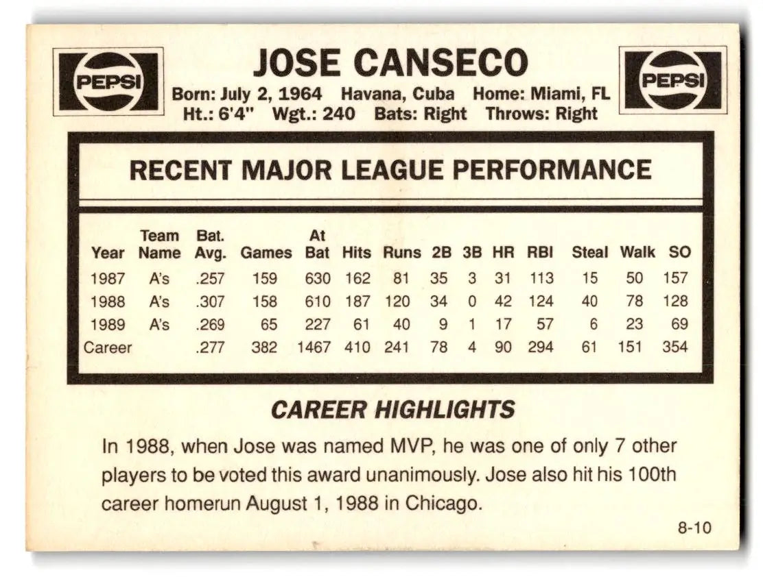 1990 Pepsi Jose Canseco #8 Jose Canseco - Baseball Card Single