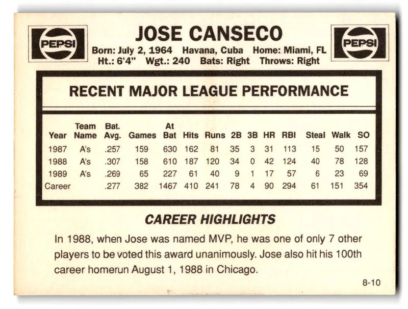 1990 Pepsi Jose Canseco #8 Jose Canseco - Baseball Card Single
