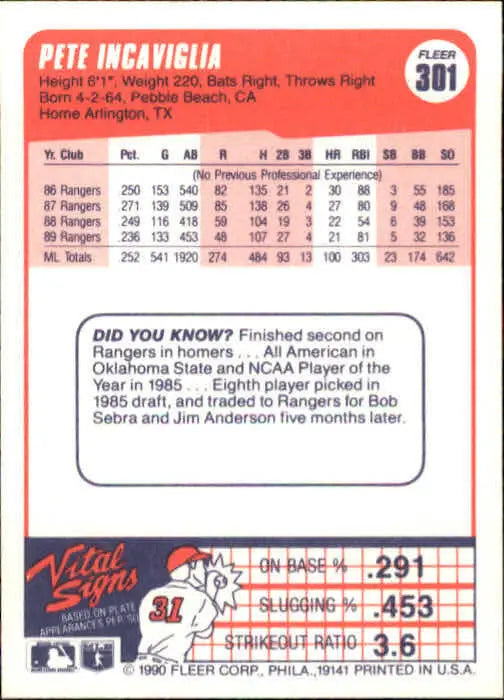 1990 Pete Incaviglia Fleer Baseball Card #301