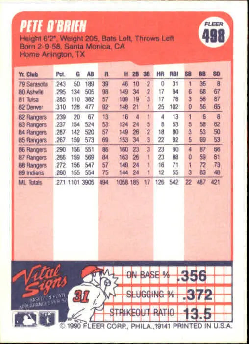 1990 Pete O’Brien Fleer Baseball Card #498 - Baseball Card Single