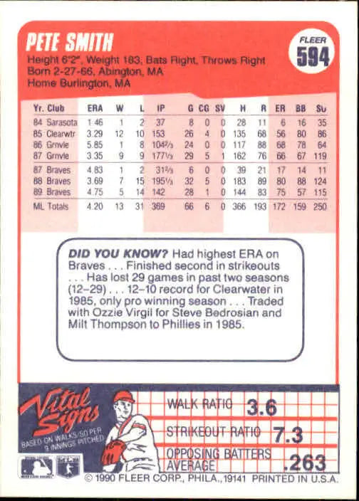 1990 Pete Smith Fleer Baseball Card #594 - Baseball Card Single