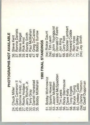 1990 Points - 1990 World of Outlaws - #NNO - Racing - Racing Card Single