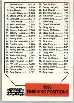 1990 Points - 1990 World of Outlaws - #NNO - Racing - Racing Card Single