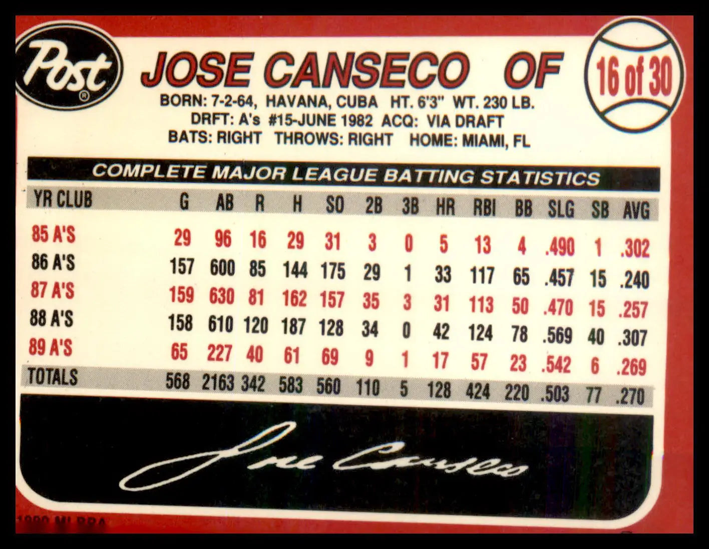 1990 Post #16 Jose Canseco - Baseball Card Single