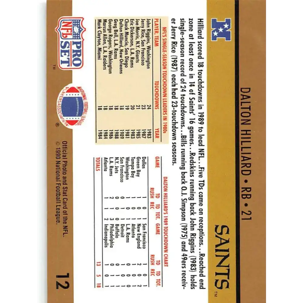 1990 Pro Set #12 Dalton Hilliard NM-MT New Orleans Saints Football Card - Football Card Single