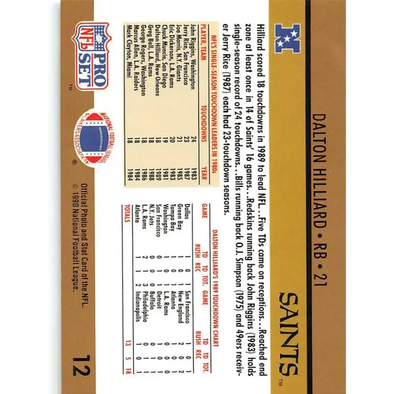 1990 Pro Set #12 Dalton Hilliard NM-MT New Orleans Saints Football Card - Football Card Single