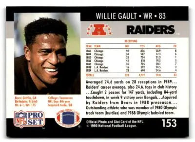 1990 Pro Set #153 Willie Gault - Football Card Single