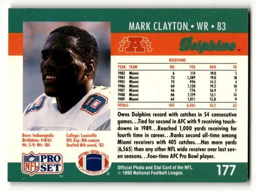 Original gloss 1990 Pro Set Mark Clayton Miami Dolphins football card showcasing Clayton Miami Dolphins