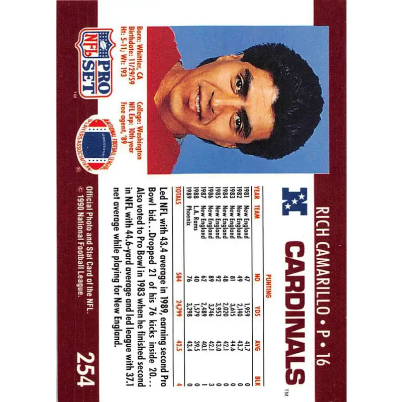 1990 Pro Set #254 Rich Camarillo NM-MT Phoenix Cardinals Football Card - Football Card Single
