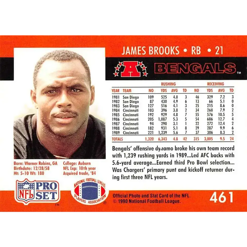 1990 Pro Set #461 James Brooks NM-MT Cincinnati Bengals Football Card - Football Card Single