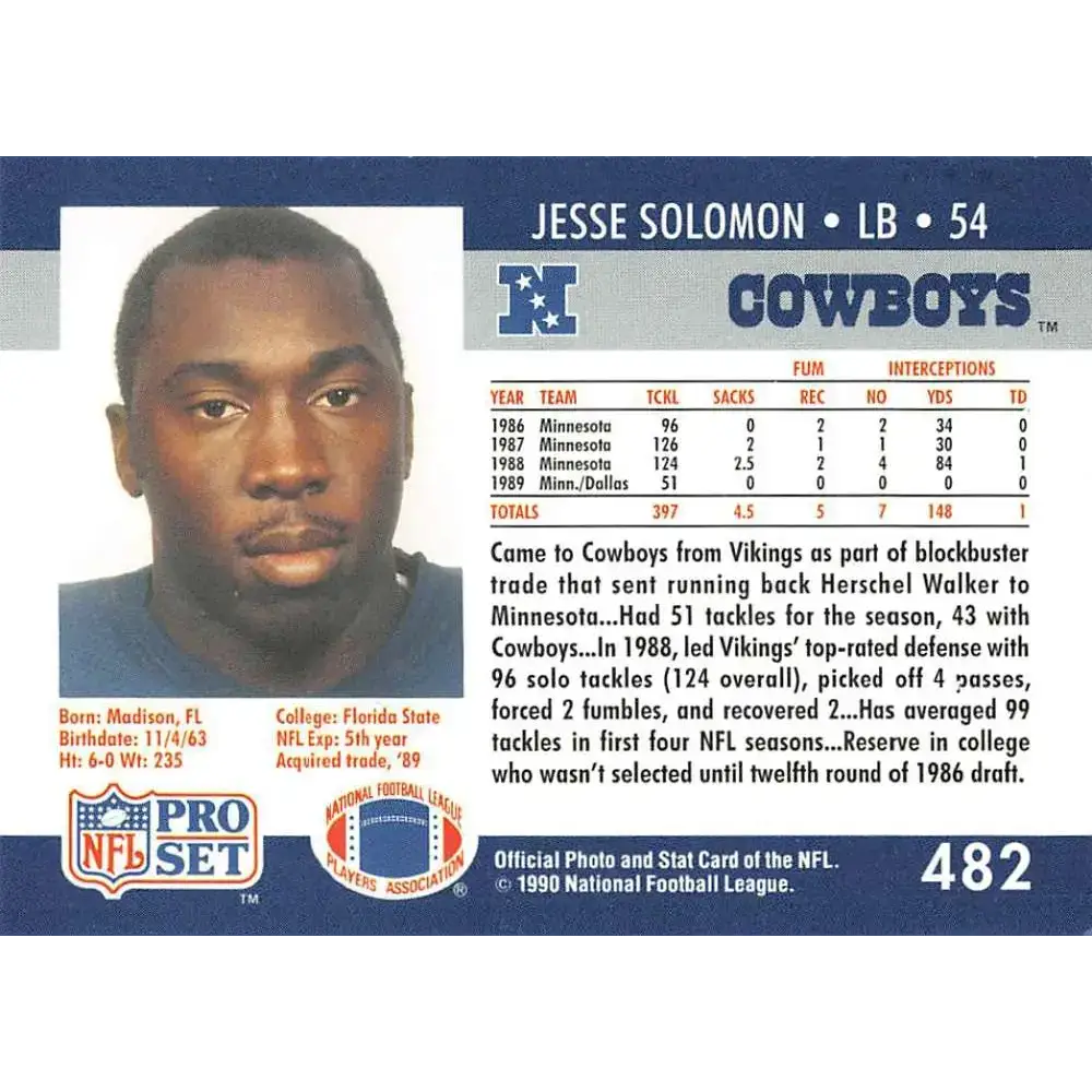 1990 Pro Set #482 Jesse Solomon NM-MT Dallas Cowboys Football Card - Football Card Single
