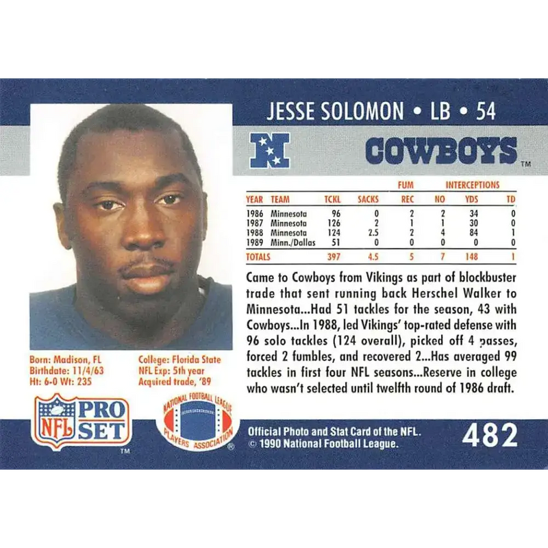 1990 Pro Set #482 Jesse Solomon NM-MT Dallas Cowboys Football Card - Football Card Single
