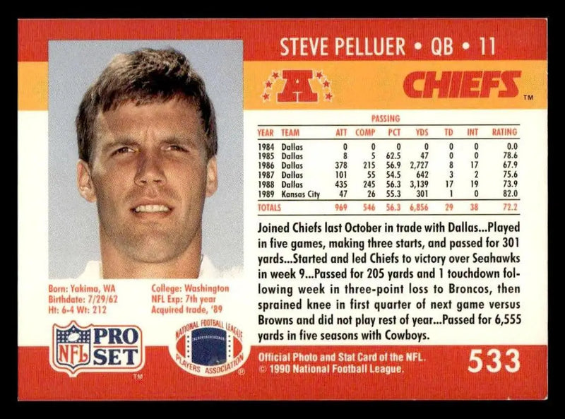 1990 Pro Set #533 Steve Pelluer - Football Card Single