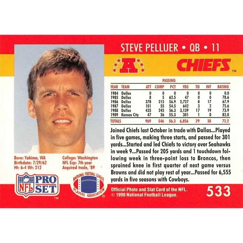 1990 Pro Set #533 Steve Pelluer NM-MT Kansas City Chiefs Football Card - Football Card Single