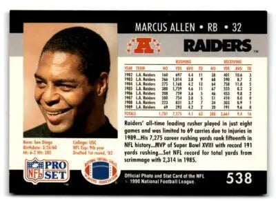 1990 Pro Set #538 Marcus Allen - Football Card Single