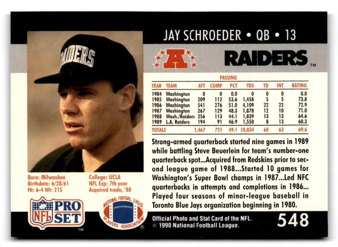 1990 Pro Set #548 Jay Schroeder - Football Card Single