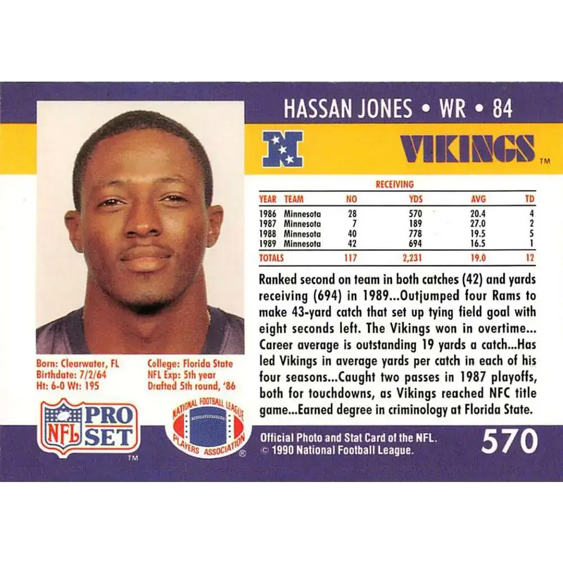 1990 Pro Set #570 Hassan Jones NM-MT Minnesota Vikings Football Card - Football Card Single
