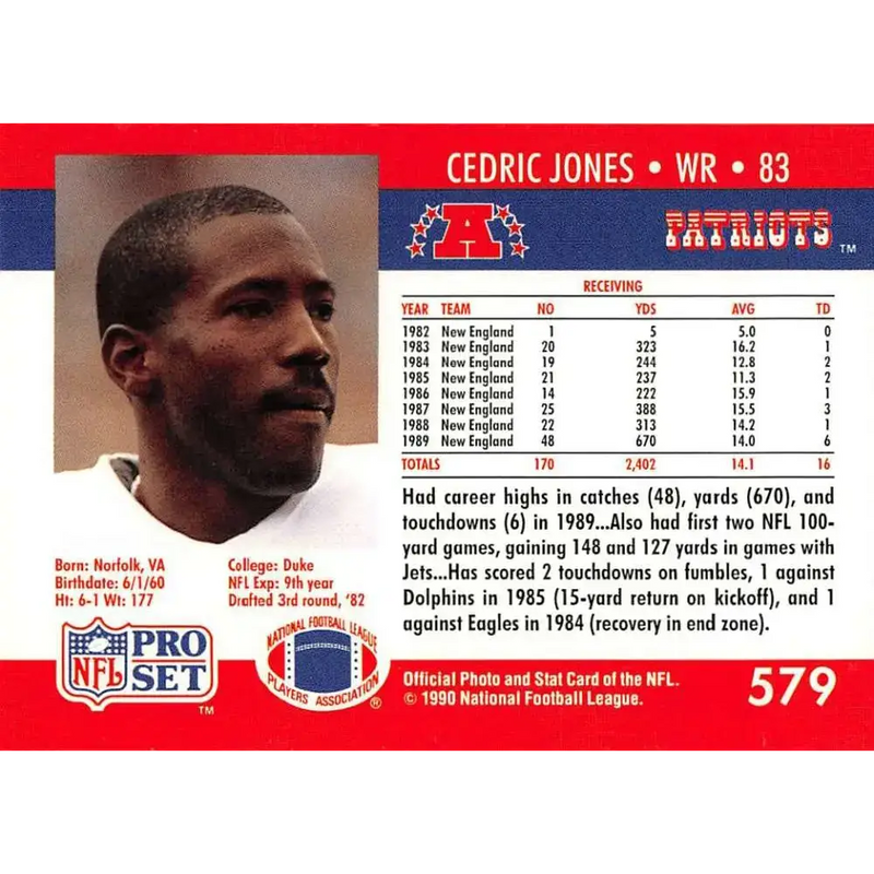 1990 Pro Set #579 Cedric Jones NM-MT RC Rookie New England Patriots Football Card - Football Card Single