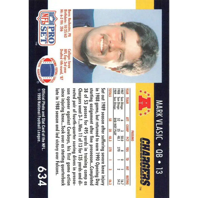 1990 Pro Set #634 Mark Vlasic NM-MT San Diego Chargers Football Card - Football Card Single