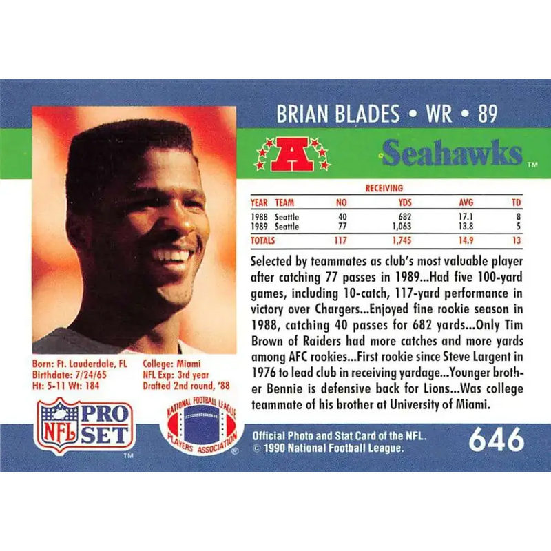 1990 Pro Set #646 Brian Blades NM-MT Seattle Seahawks Football Card - Football Card Single