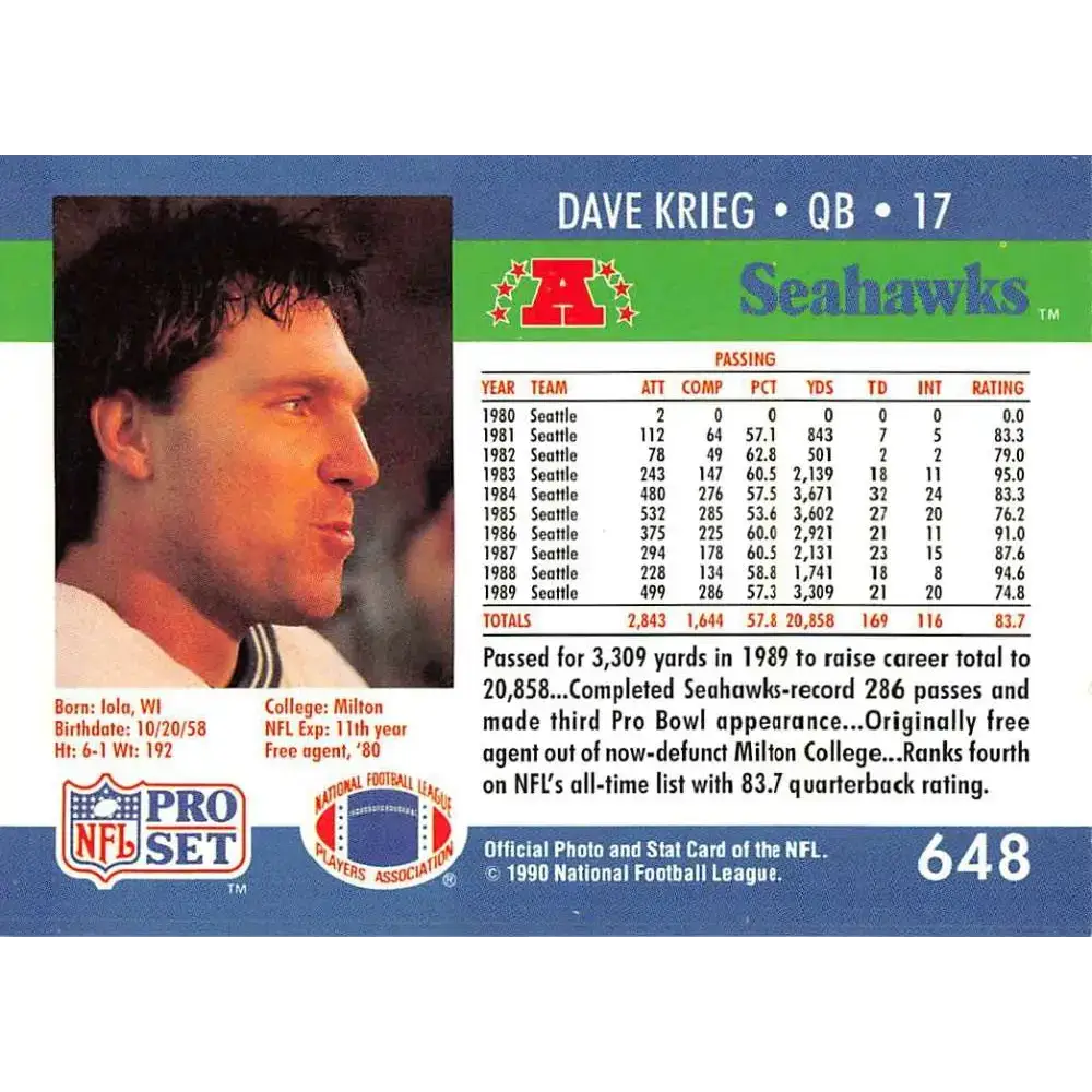 1990 Pro Set #648 Dave Krieg NM-MT Seattle Seahawks Football Card - Football Card Single